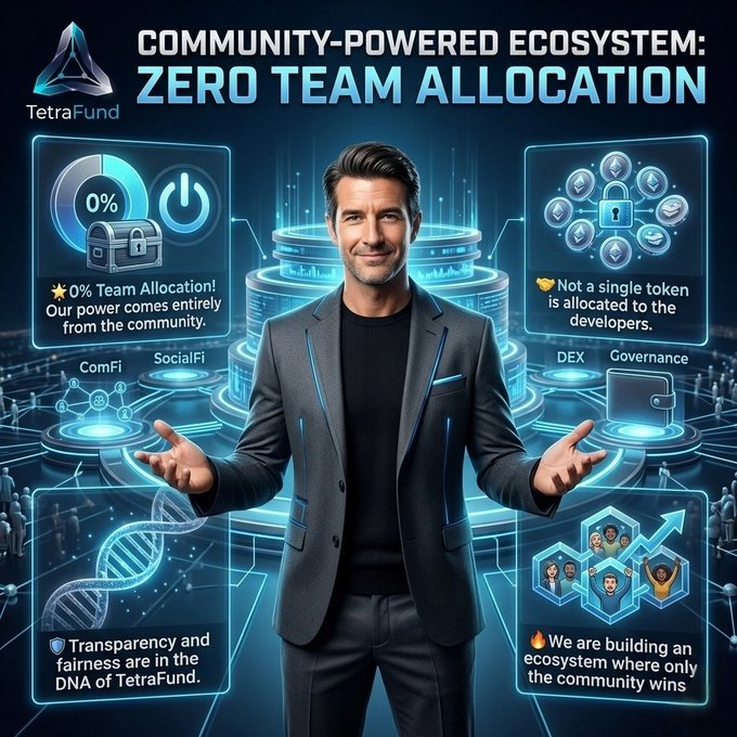 An advertisement for 'TetraFund' featuring a man in a suit with the headline 'COMMUNITY-POWERED ECOSYSTEM: ZERO TEAM ALLOCATION' and highlights like '0% Team Allocation!' and 'Not a single token is allocated to the developers.'