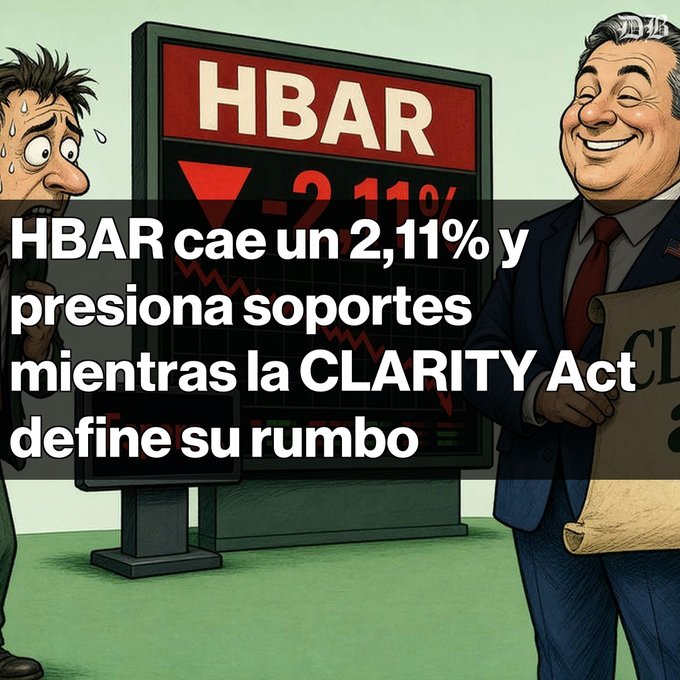Cartoon shows an “HBAR” market board with a red down arrow and “