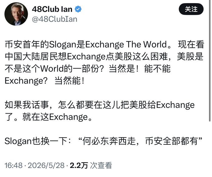 This image shows a tweet by "48Club Ian" from May 28, 2026, proposing a new slogan: "Why bother rushing east and west, all coins are on Binance." The tweet questions the difficulty of exchanging US stocks and suggests that all coins are accessible on Binance.