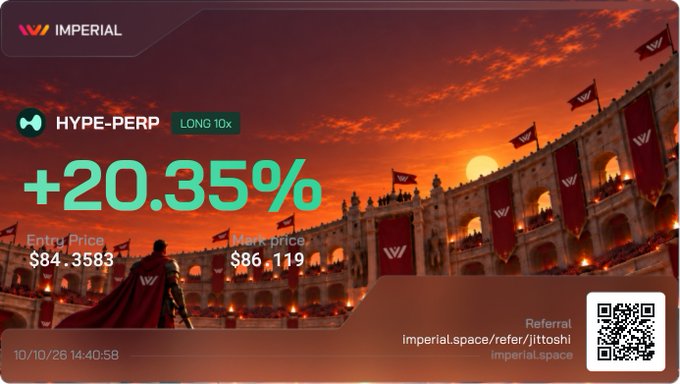 A promotional graphic for 'IMPERIAL' featuring a HYPE-PERP LONG 10x position showing +20.35%, with Entry Price $84.3583 and Mark Price $86.119, set against a colosseum backdrop with a QR code for referral.