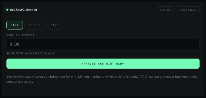 A dark-themed crypto interface shows the "MINT" tab selected for wallet address "0x23a4f2...5eaddd," displaying a "USDG TO DEPOSIT" input field set to 0.00 with $0.98 USDG balance and a prominent green "APPROVE AND MINT USDV" button. This visualizes the minting step described in the post, where users can deposit USDG to receive USDV tokens one-for-one, with the interface noting that minting is refused if backing falls below 100%.