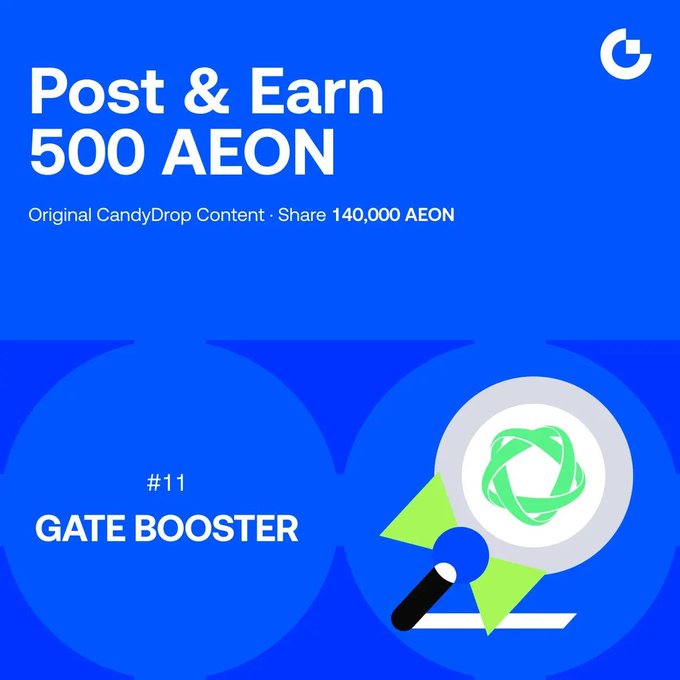 A blue promotional graphic for "Gate Booster #11 AEON" announces a "Post & Earn 500 AEON" campaign for original CandyDrop content, sharing a total pool of 140,000 AEON, accompanied by an illustration of a magnifying glass examining a green token.