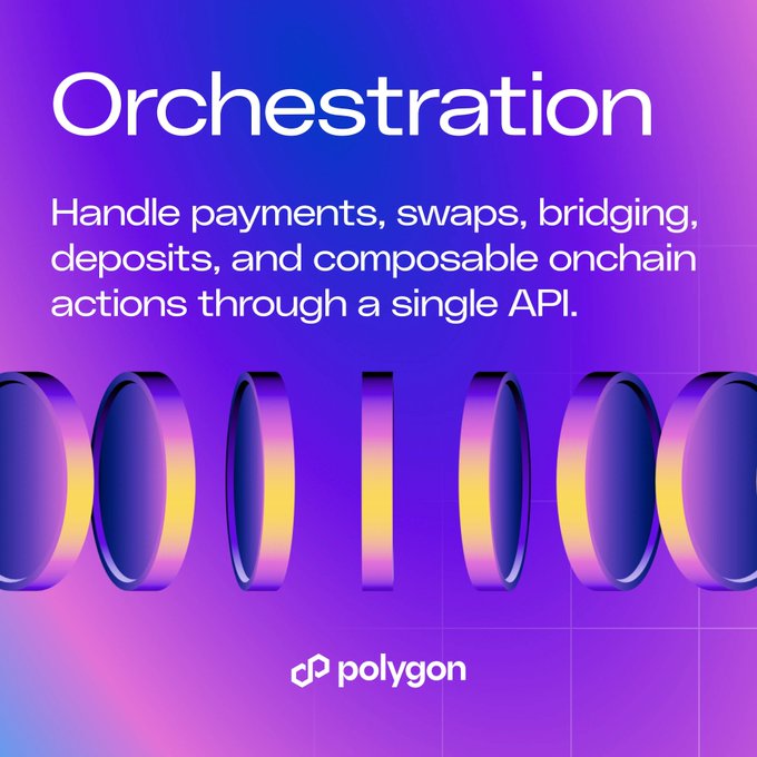 A purple gradient promotional graphic for Polygon's "Orchestration" service, featuring stylized 3D ring shapes and the text: "Orchestration — Handle payments, swaps, bridging, deposits, and composable onchain actions through a single API." The image visually reinforces the post's message by symbolizing the seamless, unified routing of funds across chains, tokens, and destinations through a single orchestrated platform.