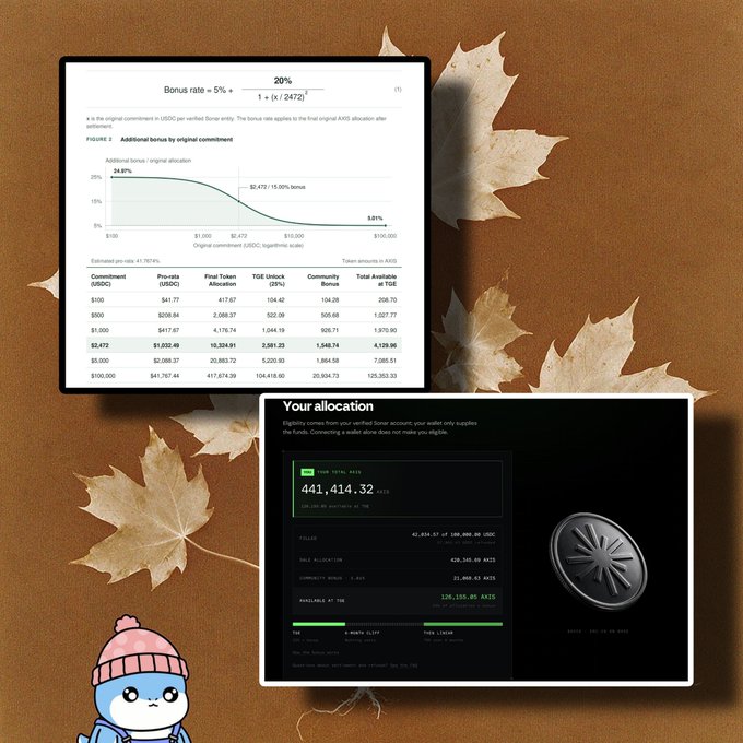 Two screenshots displayed over autumn leaves and a small cartoon character: one showing a bonus rate formula and allocation table for Sonic (S) token, and another displaying a 'Your allocation' dashboard showing 441,414.32 tokens.