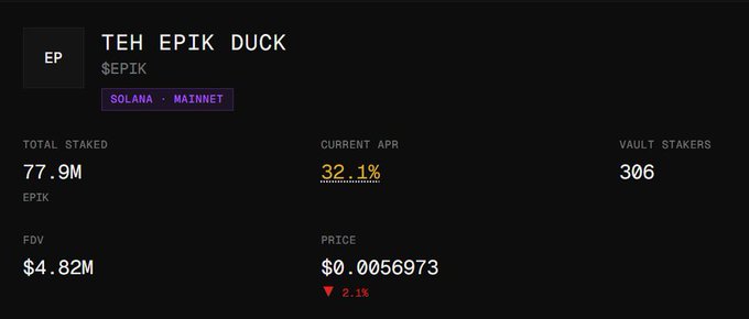 A Solana mainnet staking dashboard for the token 'TEH EPIK DUCK' ($EPIK) showing 77.9M total staked, 32.1% current APR, 306 vault stakers, $4.82M FDV, and a price of $0.0056973 (down 2.1%).