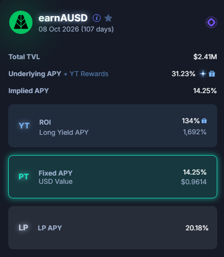 The image shows a screenshot of a Bitcoin trading dashboard that is open and ready for use. The main elements displayed include the "earn" logo at the top, which represents the cryptocurrency exchange or platform where the trading is taking place; the "Aite Monadians" below it, indicating the cryptocurrency being used in this trade; and the "Pt" on the left side of the screen that is labeled with "Fixed APY". The main focus of the image seems to be explaining how the Fixed APY works in a user-friendly manner.