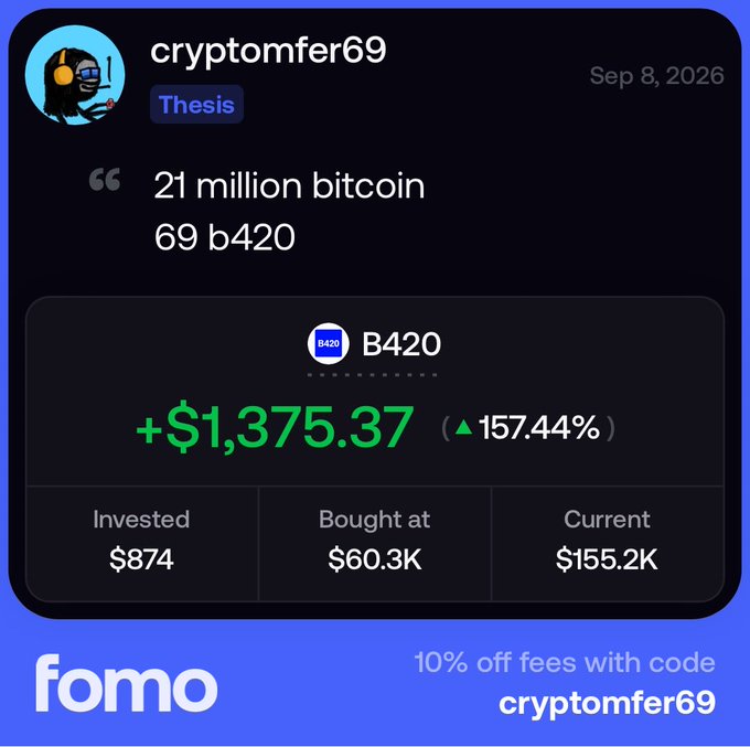 A 'fomo' social media post by user 'cryptomfer69' dated Sep 8, 2026, displays B420 cryptocurrency investment results with a gain of +$1,375.37 (▲157.44%), showing $874 invested at $60.3K and now worth $155.2K, with promo code 'cryptomfer69'.