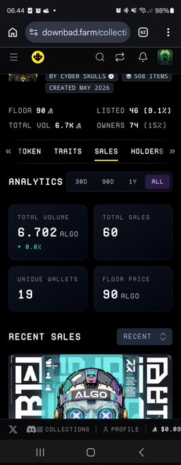 Mobile screenshot from downbad.farm showing a "CYBER SKULLS" NFT collection analytics page with a floor price of 90 ALGO, total volume of 6.702 ALGO, and 60 total sales.
