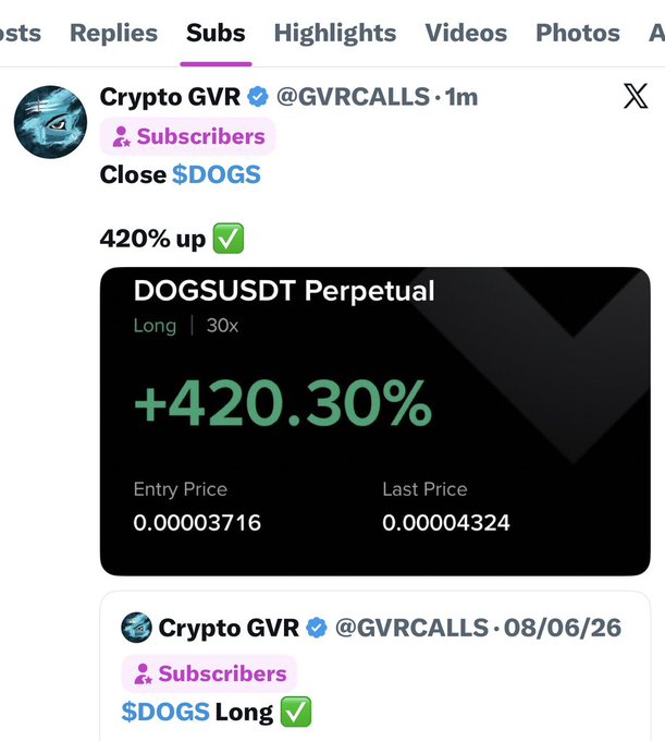 The image shows a trading performance screenshot from Crypto GVR (@GVRCALLS) displaying a $DOGS perpetual long trade with 30x leverage that gained +420.30%, entering at 0.00003716 and closing at 0.00004324, confirming the "420% up" result mentioned in the post.