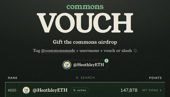 A screenshot of a 'commons VOUCH' page for gifting the commons airdrop, showing instructions to tag @commonsmade with a username, and displaying rank #695 for user @HeathleyETH with 147,878 points.