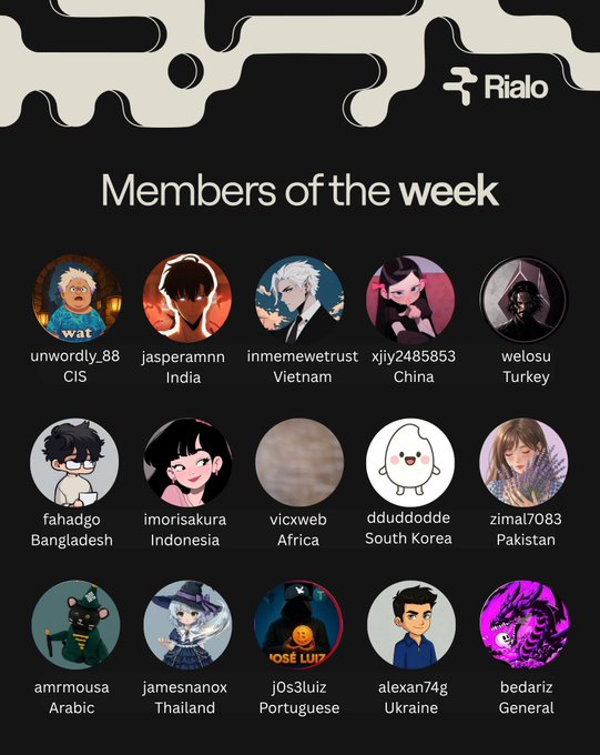 A 'Members of the week' graphic from Rialo featuring 15 anime-style avatar profiles with usernames and country locations including CIS, India, Vietnam, China, Turkey, Bangladesh, Indonesia, Africa, South Korea, Pakistan, Arabic, Thailand, Portuguese, Ukraine, and General.