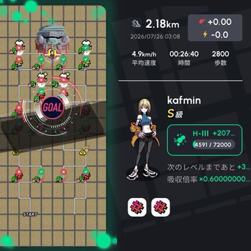 A mobile game screenshot showing a "GOAL" screen with 2.18km completed, an average speed of 4.9km/h, a time of 00:26:40, and a level-up message for user "kafmin" gaining +0.6 absorption rate.