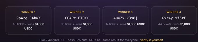 The image displays four winners of a MeteoraAG x Solana Identity campaign, each winning $1,000 USDC, with Winner 1 (9pArg..JAhwX) at 48 tickets, Winner 2 (CG4Pc..ETQYC) at 10 tickets, Winner 3 (4uXZx..k398j) at 17 tickets, and Winner 4 (Gxr4y..xf6rF) at 44 tickets, all verifiable on block 437,169,000.