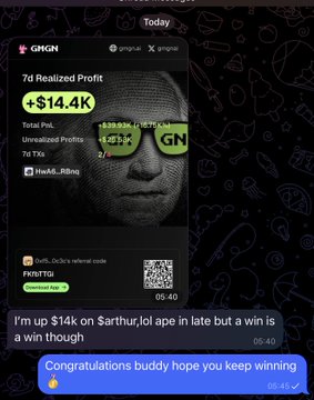 A Telegram message shows a 7d Realized Profit of "+$14.4K" on "GN" token, with a message reading "I'm up $14k on Sarthur, lol ape in late but a win though is a win" and a reply "Congratulations buddy hope you keep winning".