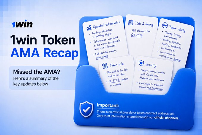 The image is a promotional recap of the 1win Token AMA, highlighting five key updates: revised tokenomics with a bigger airdrop allocation (full details coming next week), a planned TGE and listing for Q4 2026, token utility features like gaming lotteries/rewards and cross-product activities on Solana, a fair and accessible token sale with no FCFS system, and security updates including smart contract audits by CertiK and Halborn with reports expected around mid-September, plus a warning that no official presale or contract address exists yet. This visually reinforces the post's excitement about the AMA's announcements from @EvoOnChain, particularly the expanding airdrop and improved tokenomics for $1WIN.
