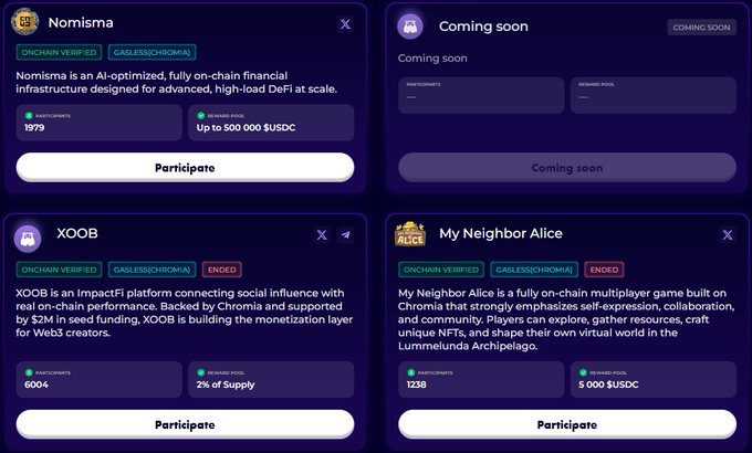 A dark-themed crypto platform interface displays project cards for "Nomisma" (AI-optimized DeFi infrastructure, Onchain Verified, Gasless/Chromia), "Coming soon," "XOOB" (ImpactFi platform for creators), and "My Neighbor Alice" (multiplayer game on Chromia).