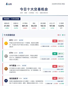 A financial dashboard in Chinese dated "2026年10月9日" displays major trading opportunities with BTC priced at $91,449 and ETH at $4,133.