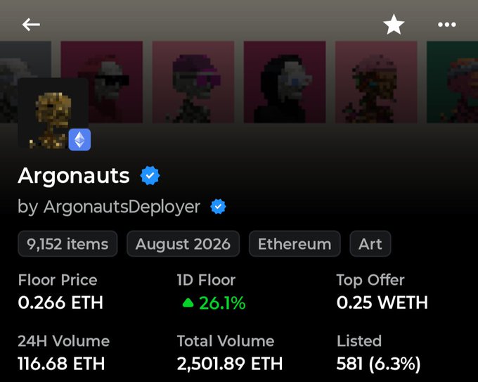 Screenshot of an NFT collection page for 'Argonauts' by ArgonautsDeployer on Ethereum, showing 9,152 items, a floor price of 0.266 ETH, and 24H volume of 116.68 ETH.