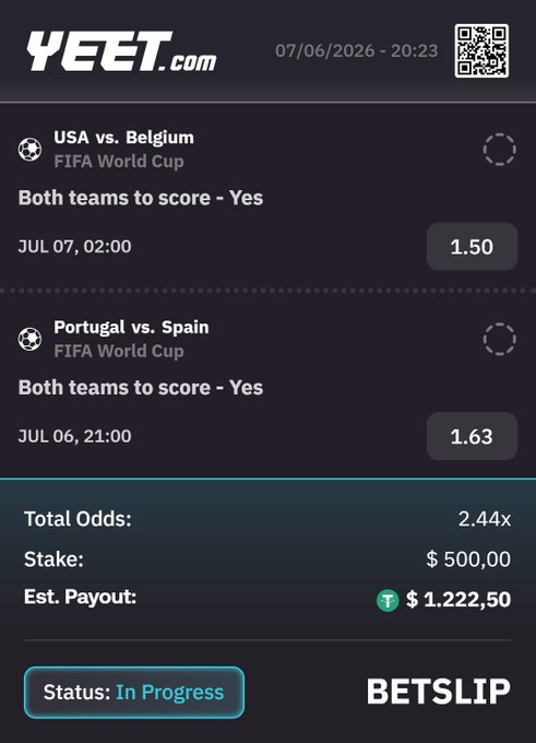 A YEET.com sports betting slip dated 07/06/2026 showing a parlay on both USA vs. Belgium and Portugal vs. Spain FIFA World Cup matches with 'Both teams to score - Yes' bets, with total odds of 2.44x, a $500 stake, and estimated payout of $1,222.50.