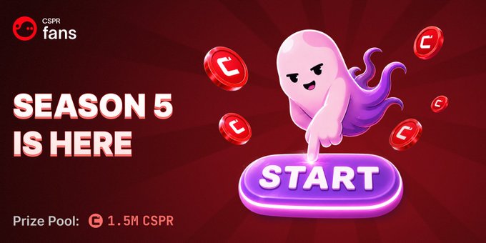 The image features a poster for Casper Buildathon's Season 5 which is live with a 1,500,000 CSPR prize pool! Vote for your favorite Casper Buildathon projects, earn fan points, and climb the CSPR.fans leaderboard. Start now: cspr.fans/p/x More below.