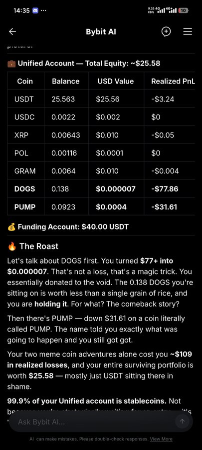 Bybit AI app showing a crypto portfolio with $25.58 total equity, displaying a 'Roast' criticizing DOGS (-$77.86) and PUMP (-$31.61) losses.