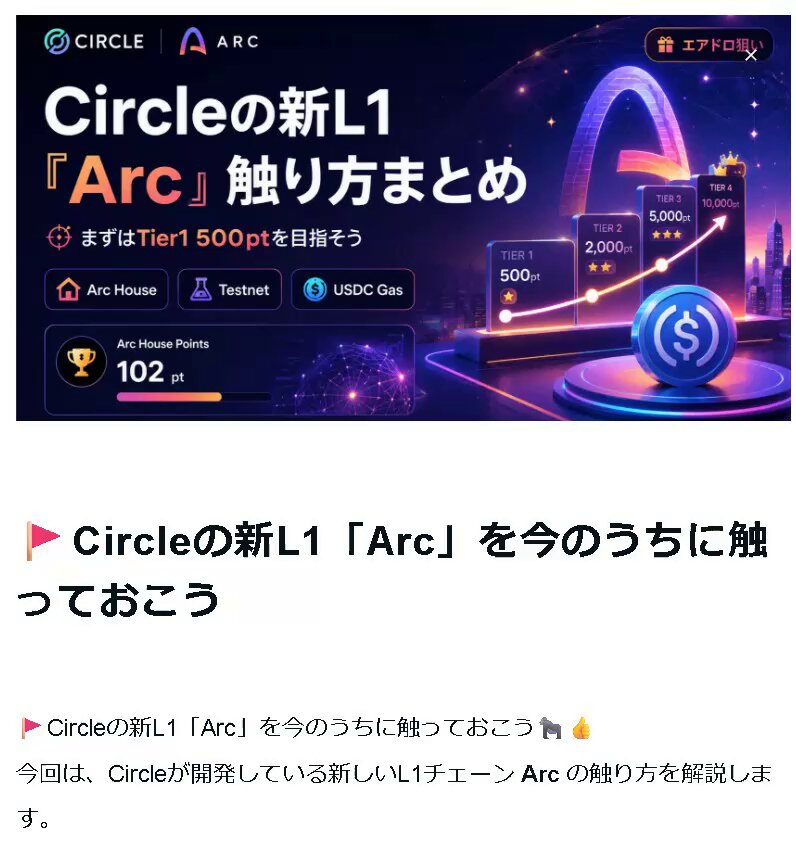 The image shows an advertisement for a new cryptocurrency called "Arc" that uses USDC as its gas fee currency. The text in the image provides information about the Arc House Points Program, which is a finance-focused L1 Chain that uses USDC for gas fees if you want to try it for free right now.