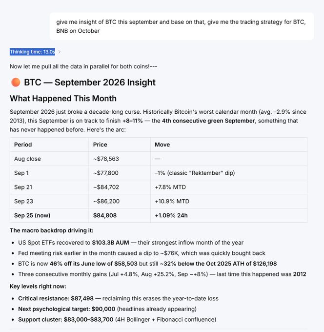 An AI response analyzing BTC for September 2026, mentioning a +8-11% gain, key levels like $87,498 resistance and $83,000-$83,700 support.