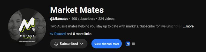 A YouTube channel header for "Market Mates" (@Mktmates) showing 400 subscribers and 224 videos, with a profile picture of two smiling men and the tagline "Two Aussie mates helping you stay up to date with markets." The image corresponds to the post celebrating the channel's 400-subscriber milestone and announcing a live stream giveaway of REKT Trador whitelist spots.