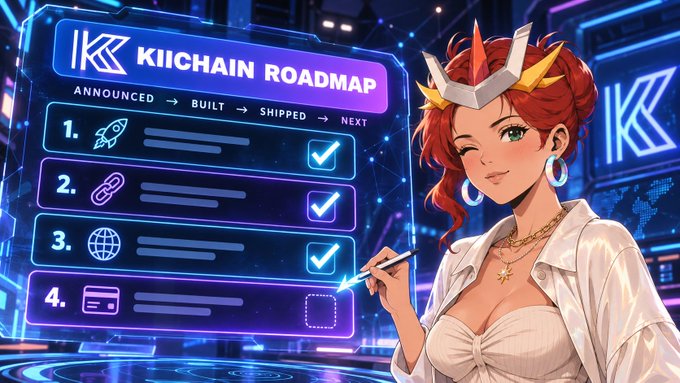 Anime-style 'KIICHAIN ROADMAP' infographic featuring a red-haired character, showing four stages (Announced, Built, Shipped, Next) with three completed and one pending item.