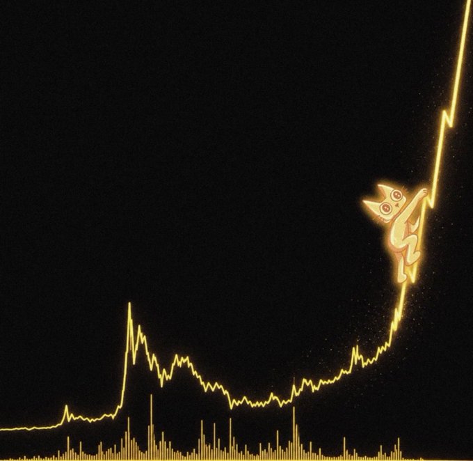 A stylized yellow line graph soars sharply upward against a black background, with a glowing, cartoonish figure climbing the ascending line.