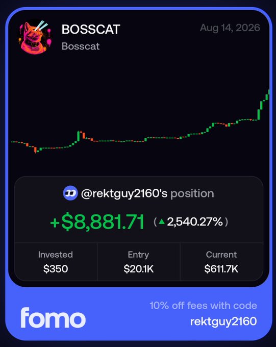 A Fomo app share card highlights @rektguy2160's massive gain on $BOSSCAT, showing a +$8,881.71 profit (2,540.27%) from a $350 investment that grew from a $20.1K entry to a $61.7K current value on a rising green price chart dated August 14, 2026. The prominent gains visually reinforce the post's claim that "$BOSSCAT in CONTROL."