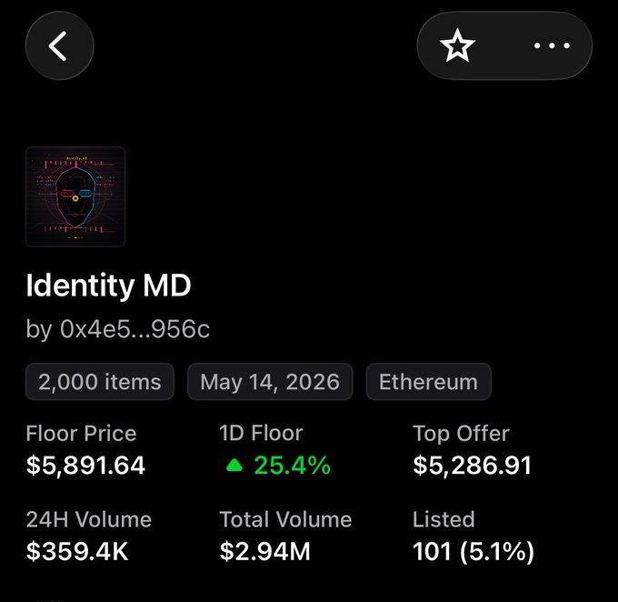 A mobile NFT marketplace listing for 'Identity MD' by 0x4e5...956c on Ethereum, showing 2,000 items, a floor price of $5,891.64, and 24H volume of $359.4K.