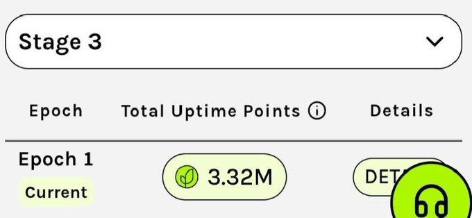 The image shows a dashboard for "Stage 3" of what appears to be a rewards program, displaying "Epoch 1" as "Current" with "Total Uptime Points" of 3.32M, alongside a headphone icon. This relates to the post about participating in the Season 3 grind following the Season 2 airdrop.