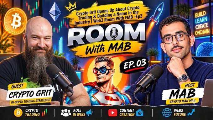 A YouTube thumbnail for 'ROOM With MAB EP.03' featuring guests 'Crypto Grit - In-Depth Trading Strategist' and host 'MAB - Crypto Man MAB', titled 'Crypto Grit Opens Up About Crypto, Trading & Building a Name in the Industry | Web3 Room With MAB'.