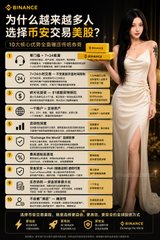 In this advertisement, there's a woman wearing a long white dress holding up an item as if to display its features or value. The poster also includes text written in Chinese that offers 10 days of free trading, where Binance will drop USDC (a type of digital currency) worth ten million USDC into the prize pool at the end of the contest period.
