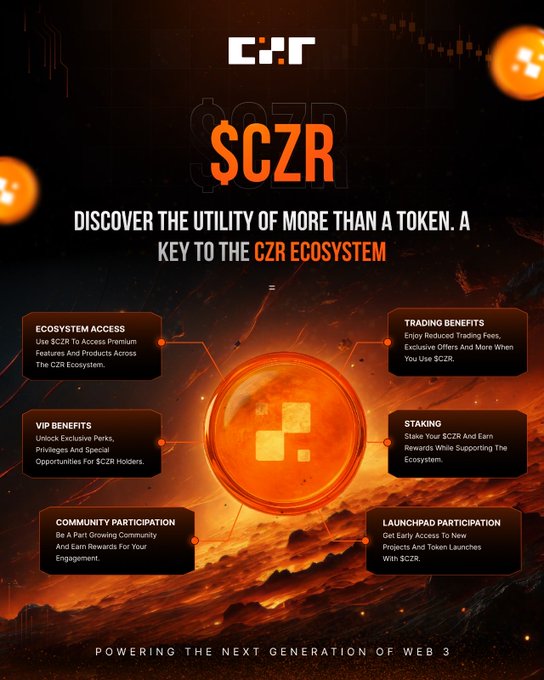 A promotional graphic for the $CZR cryptocurrency token with the CZR logo, tagline 'DISCOVER THE UTILITY OF MORE THAN A TOKEN. A KEY TO THE CZR ECOSYSTEM', and features including Ecosystem Access, VIP Benefits, Community Participation, Trading Benefits, Staking, and Launchpad Participation.