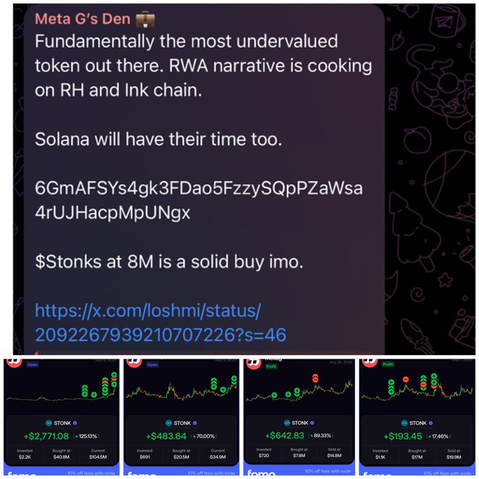 A Telegram post from "Meta G's Den" promotes $STONK as "fundamentally the most undervalued token," citing the RWA narrative on RH and Ink chain, and recommending a buy at an 8M market cap, supported by screenshots showing significant gains of $2,771.08 (+125.13%) and profits ranging from $483.64 to $642.83.