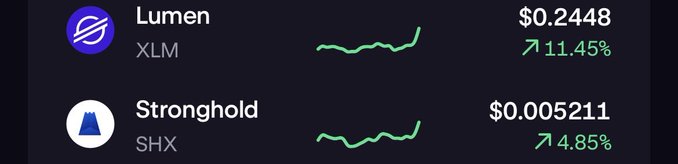 The image shows a graphic representation of two different cryptocurrencies with their prices represented by green lines, one labeled "XLM" in black text at the top left corner and another named "SHX" in white text at the bottom right corner. The price movement for each cryptocurrency is depicted as a line chart or graph showing an upward trend for both XLM and SHX.