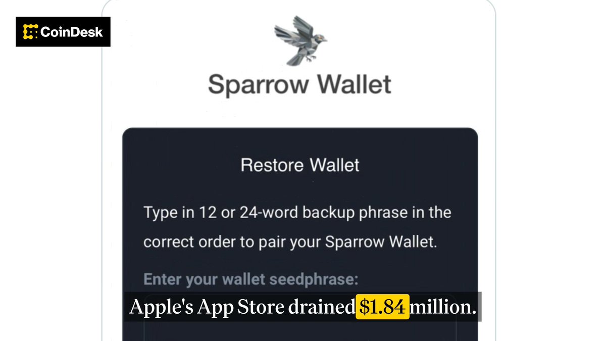 A screenshot from CoinDesk shows Sparrow Wallet's "Restore Wallet" prompt asking users to enter a 12 or 24-word seed phrase, with a headline overlay reading "Apple's App Store drained $1.84 million," referencing a lawsuit about a fake Bitcoin wallet app that allegedly stole funds from users.