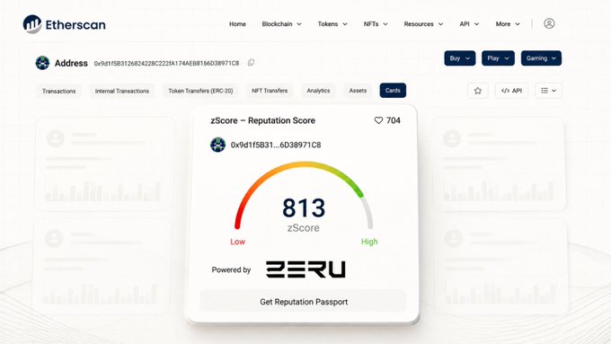 A screenshot of an Etherscan page for the address 0x9d1f5831...6038971C8, displaying a 'zScore - Reputation Score' card showing a score of 813, powered by ZERU.