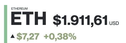 An Ethereum (ETH) price display showing "ETH $1.911,61 USD" with a green up arrow indicating a gain of "$7,27 +0,38%".