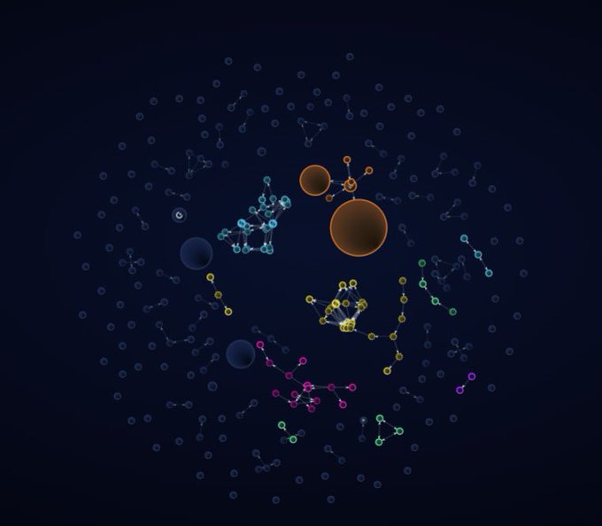 A 3D visualization of molecular structures and atoms in various colors (cyan, yellow, pink, orange) floating against a dark blue background.