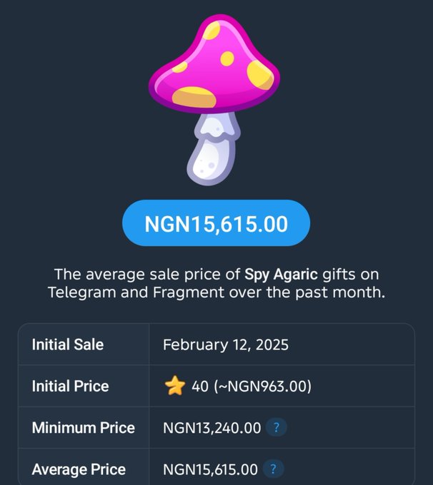 This image shows the average sale price of Spy Agaric gifts on Telegram and Fragment is NGN15,615.00, which the poster received as a free gift. The initial sale was on February 12, 2025, for 40 (~NGN963.00).