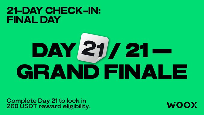A green promotional graphic announcing the '21-DAY CHECK-IN: FINAL DAY' and 'DAY 21/21 - GRAND FINALE' from WOOX, noting that completing Day 21 locks in 260 USDT reward eligibility.