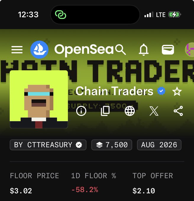 A screenshot of the OpenSea NFT marketplace displays the "ChainTraders" collection by CTTREASURY, showing a floor price of $3.02, a steep 58.2% decline in 1D floor percentage, and a top offer of $2.10. The image humorously illustrates the post's message about taking profits, as the dramatic -58.2% drop suggests the holder captured this chart too late after a major decline.