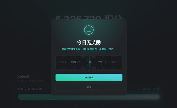 A dark-themed app screen in Chinese showing '今日无奖励' (No reward today) with a sad face icon, a progress bar at 0%, and buttons for '明天重试' (Retry tomorrow) and '关闭' (Close).