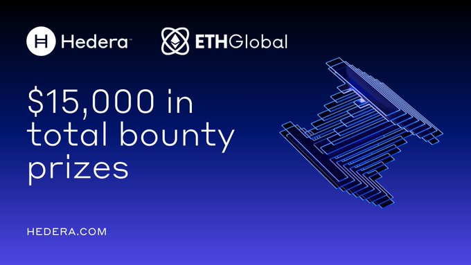 A promotional graphic for Hedera and ETHGlobal advertising '$15,000 in total bounty prizes' with a 3D geometric logo.