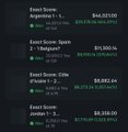 A dark-themed financial dashboard displaying Eventbrite event data, showing multiple events with status indicators and revenue figures.