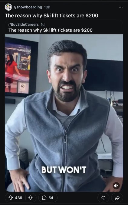 A Reddit screenshot from r/snowboarding showing a post titled 'The reason why Ski lift tickets are $200' with a video thumbnail of a man with an exaggerated angry expression and the text 'BUT WON'T'.