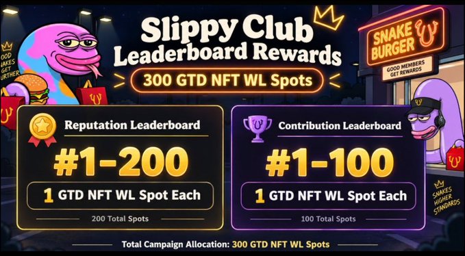 A promotional graphic for 'Slippy Club Leaderboard Rewards' advertising '300 GTD NFT WL Spots' across two tiers: Reputation Leaderboard #1-200 and Contribution Leaderboard #1-100, featuring purple cartoon worm mascots.